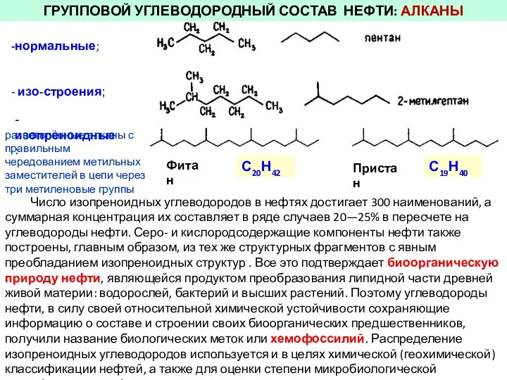 ГРУППОВОЙ УГЛЕВОДОРОДНЫЙ СОСТАВ НЕФТИ: АЛКАНЫ нормальные; изо-строения; - изопреноидные: Фитан