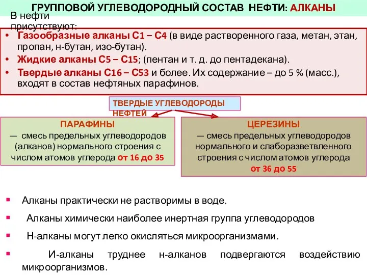 ГРУППОВОЙ УГЛЕВОДОРОДНЫЙ СОСТАВ НЕФТИ: АЛКАНЫ Алканы практически не растворимы в