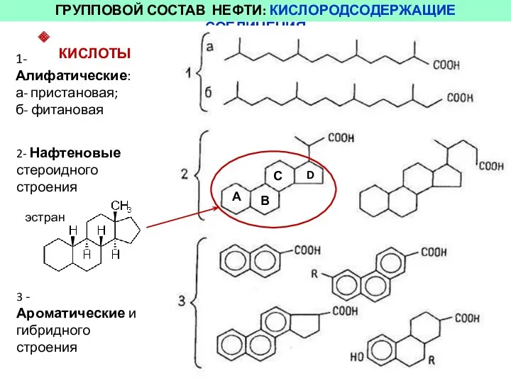 ГРУППОВОЙ СОСТАВ НЕФТИ: КИСЛОРОДСОДЕРЖАЩИЕ СОЕДИНЕНИЯ КИСЛОТЫ 1- Алифатические: а- пристановая;