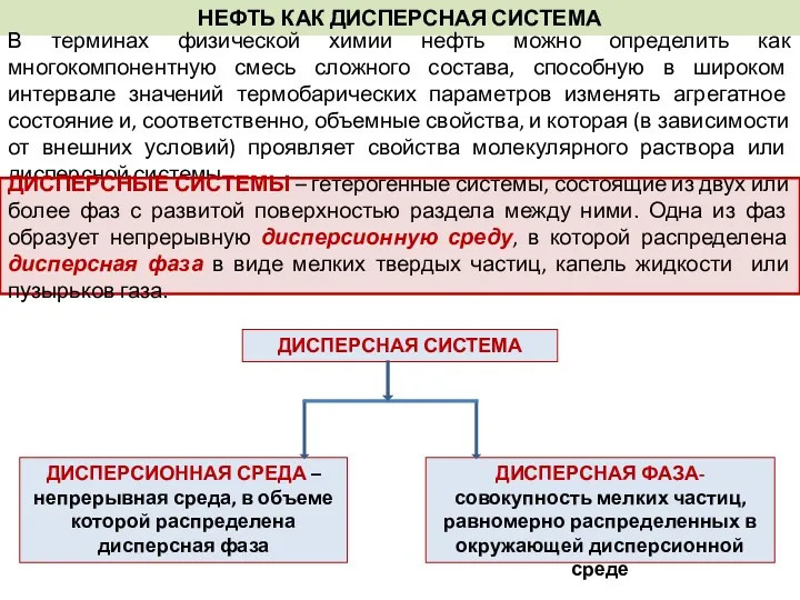 НЕФТЬ КАК ДИСПЕРСНАЯ СИСТЕМА В терминах физической химии нефть можно