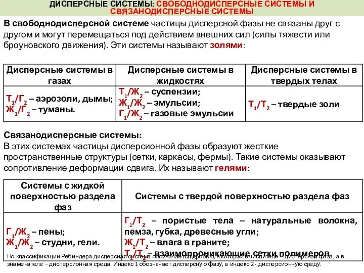 ДИСПЕРСНЫЕ СИСТЕМЫ: СВОБОДНОДИСПЕРСНЫЕ СИСТЕМЫ И СВЯЗАНОДИСПЕРСНЫЕ СИСТЕМЫ В свободнодисперсной системе