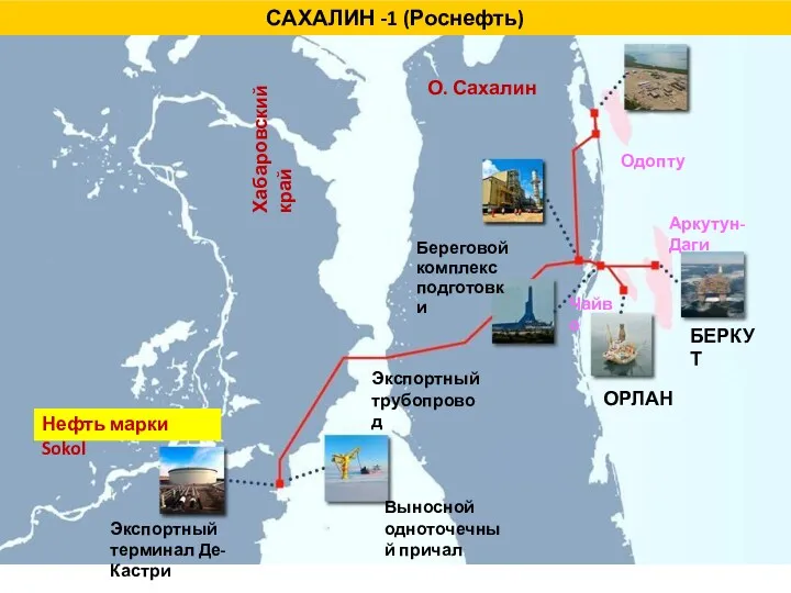 ОРЛАН БЕРКУТ Аркутун-Даги Чайво Выносной одноточечный причал САХАЛИН -1 (Роснефть)