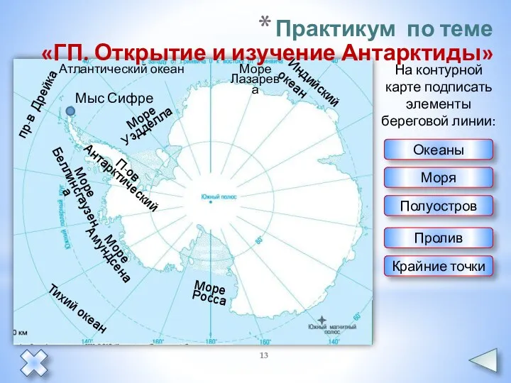 Тихий океан Атлантический океан Индийский океан Практикум по теме «ГП.