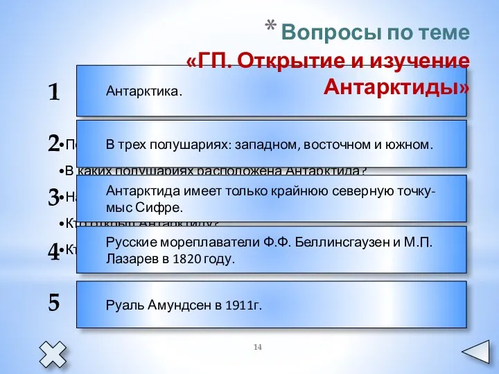 Полярная область, расположенная вокруг Южного полюса. В каких полушариях расположена