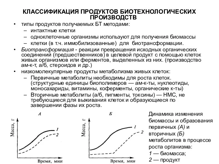 КЛАССИФИКАЦИЯ ПРОДУКТОВ БИОТЕХНОЛОГИЧЕСКИХ ПРОИЗВОДСТВ типы продуктов получаемых БТ методами: интактные клетки одноклеточные организмы