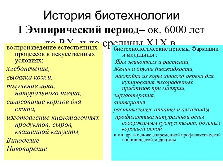 История биотехнологии I Эмпирический период– ок. 6000 лет до Р.Х. и до средины