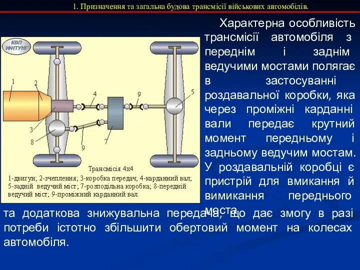 1. Призначення та загальна будова трансмісії військових автомобілів. Характерна особливість