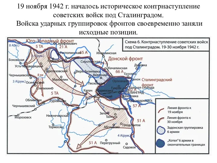 19 ноября 1942 г. началось историческое контрнаступление советских войск под