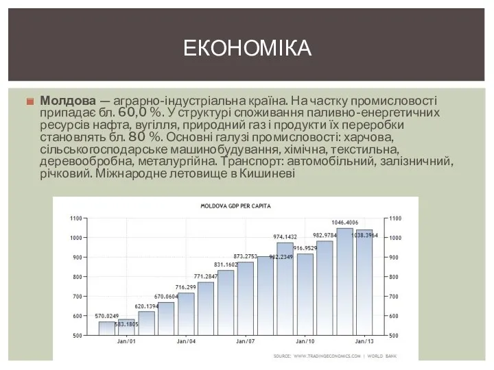 Молдова — аграрно-індустріальна країна. На частку промисловості припадає бл. 60,0