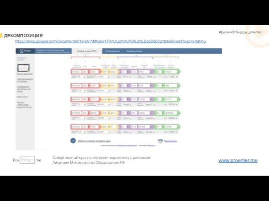 ДЕКОМПОЗИЦИЯ Самый полный курс по интернет-маркетингу с дипломом Лицензия Министерства Образования РФ www.proenter.me #ДелаюОтСердца_proenter https://docs.google.com/document/d/1vreVmMhs6v17rkYJUzhWJr0XL8nLBpcS8p5q1tyts90/edit?usp=sharing