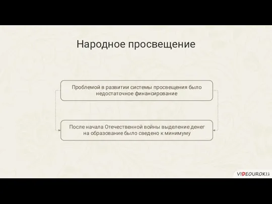 Народное просвещение Проблемой в развитии системы просвещения было недостаточное финансирование