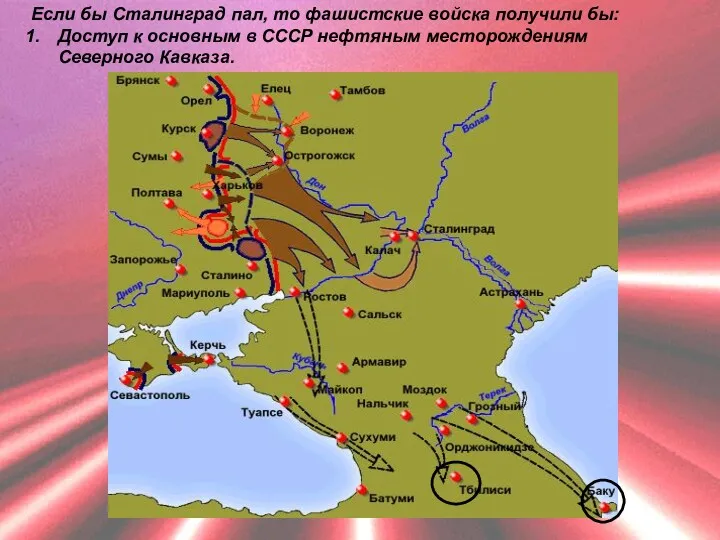 Если бы Сталинград пал, то фашистские войска получили бы: Доступ