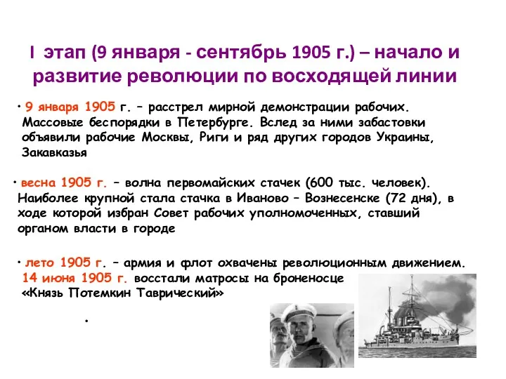 I этап (9 января - сентябрь 1905 г.) – начало и развитие революции