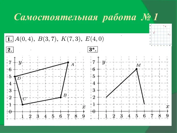 Самостоятельная работа № 1