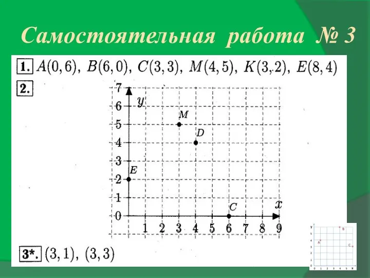 Самостоятельная работа № 3