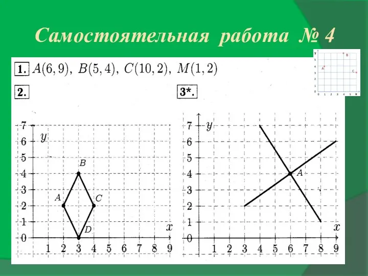 Самостоятельная работа № 4