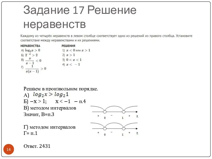 Задание 17 Решение неравенств Решаем в произвольном порядке. А) ;