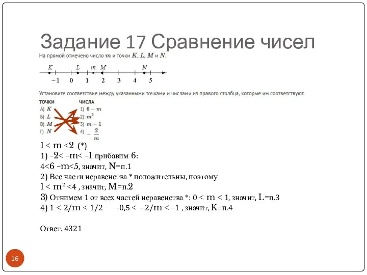 Задание 17 Сравнение чисел 1 1) –2 4 2) Все