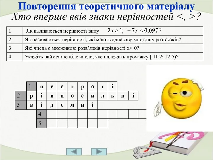 Повторення теоретичного матеріалу Хто вперше ввів знаки нерівностей ?