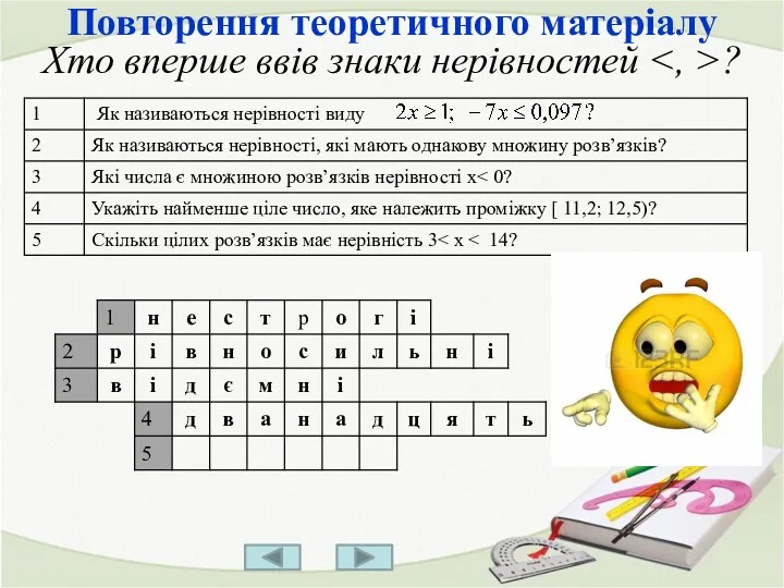 Повторення теоретичного матеріалу Хто вперше ввів знаки нерівностей ?