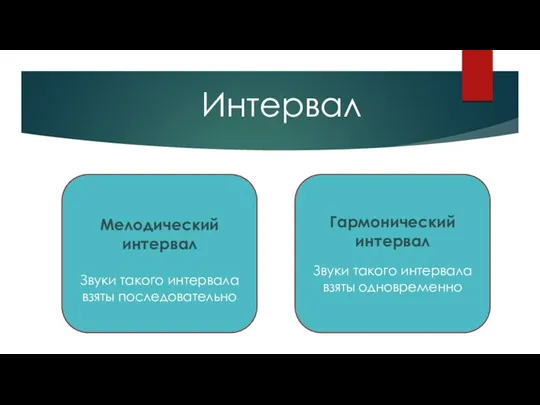 Интервал Мелодический интервал Звуки такого интервала взяты последовательно Гармонический интервал Звуки такого интервала взяты одновременно