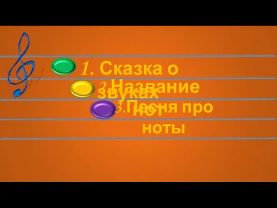 1. Сказка о звуках 2.Название нот 3.Песня про ноты