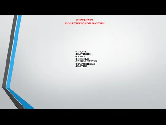 СТРУКТУРА ПОЛИТИЧЕСКОЙ ПАРТИИ ЛИДЕРЫ ПАРТИЙНЫЙ АКТИВ РЯДОВЫЕ ЧЛЕНЫ ПАРТИИ СТОРОННИКИ ПАРТИИ