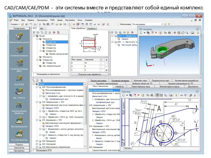 CAD/CAM/CAE/PDM - эти системы вместе и представляют собой единый комплекс САПР