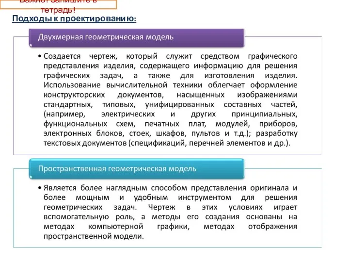 Подходы к проектированию: Важно! Запишите в тетрадь!