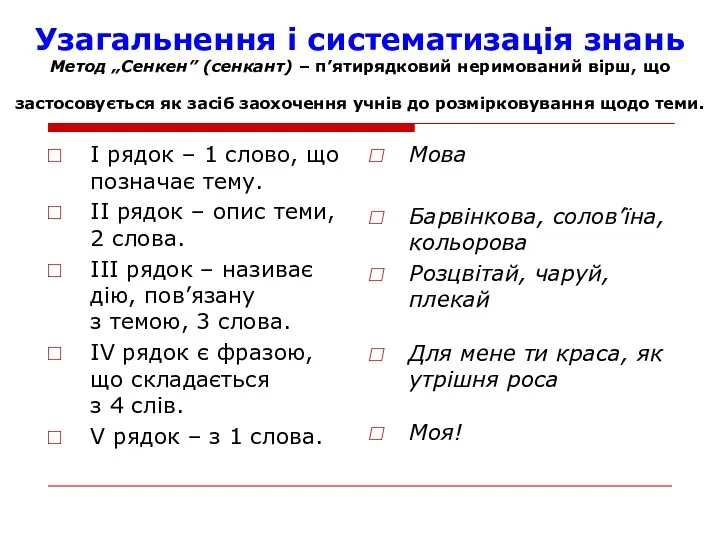 Узагальнення і систематизація знань Метод „Сенкен” (сенкант) – п’ятирядковий неримований вірш, що застосовується