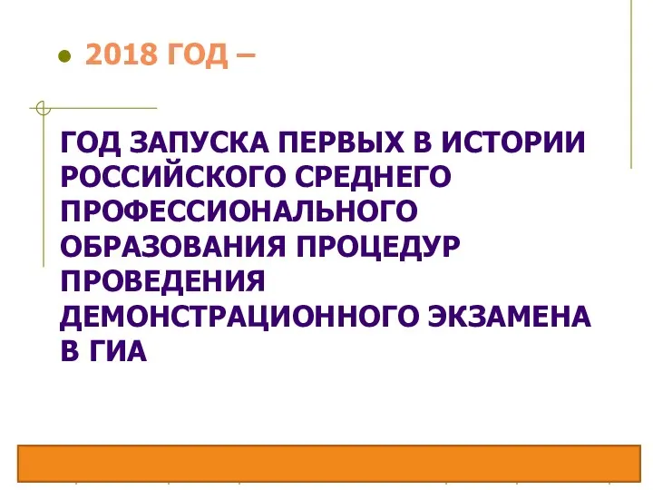 31.10.2018 Страница ГОД ЗАПУСКА ПЕРВЫХ В ИСТОРИИ РОССИЙСКОГО СРЕДНЕГО ПРОФЕССИОНАЛЬНОГО