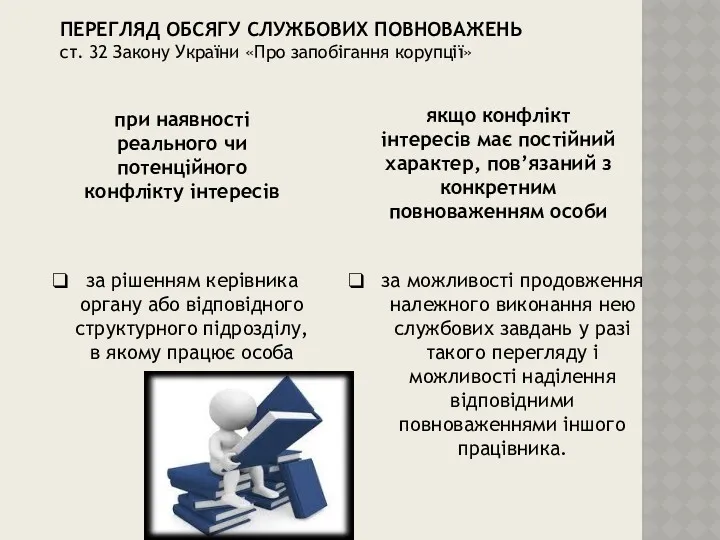 ПЕРЕГЛЯД ОБСЯГУ СЛУЖБОВИХ ПОВНОВАЖЕНЬ ст. 32 Закону України «Про запобігання