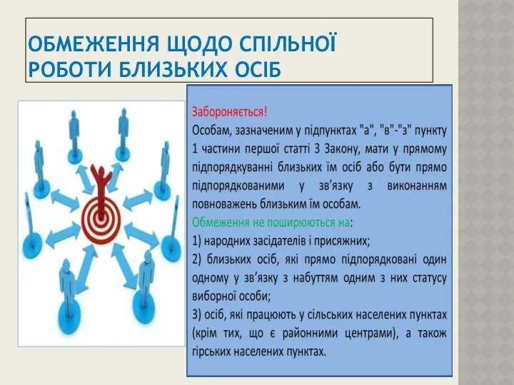 ОБМЕЖЕННЯ ЩОДО СПІЛЬНОЇ РОБОТИ БЛИЗЬКИХ ОСІБ