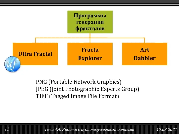 PNG (Portable Network Graphics) JPEG (Joint Photographic Experts Group) TIFF