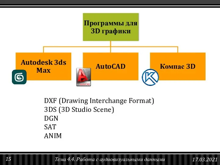 DXF (Drawing Interchange Format) 3DS (3D Studio Scene) DGN SAT