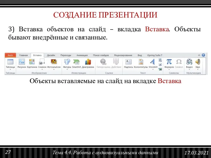 Объекты вставляемые на слайд на вкладке Вставка СОЗДАНИЕ ПРЕЗЕНТАЦИИ 17.03.2021