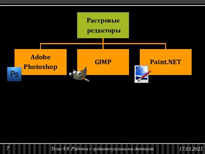 BMP (Bitmap Picture) GIF (Graphics Interchange Format) PNG (Portable Network