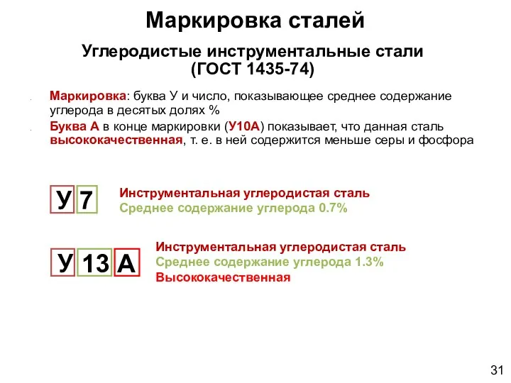 У 13 А Углеродистые инструментальные стали (ГОСТ 1435-74) Маркировка: буква У и число,