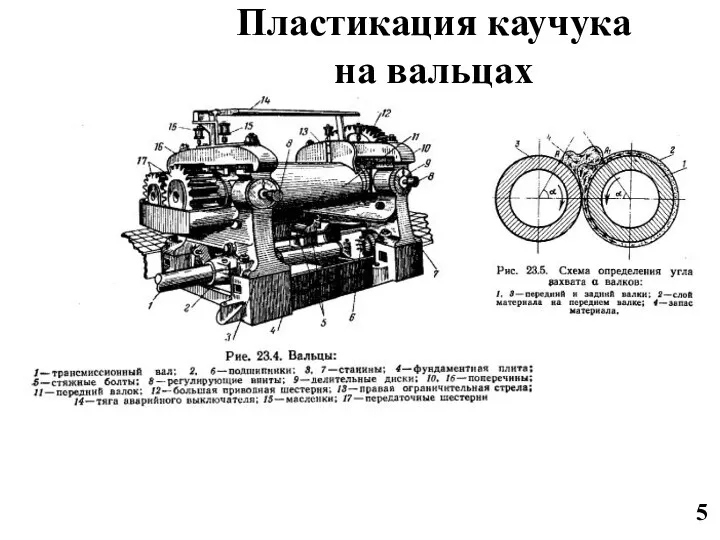 5 Пластикация каучука на вальцах