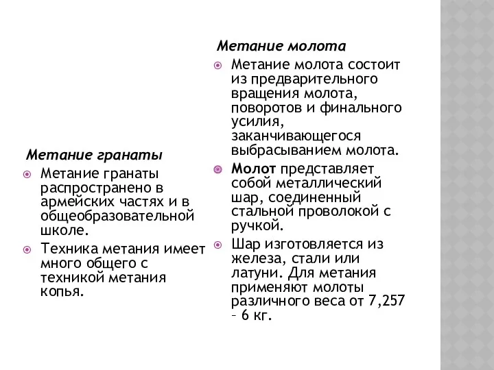 Метание гранаты Метание гранаты распространено в армейских частях и в