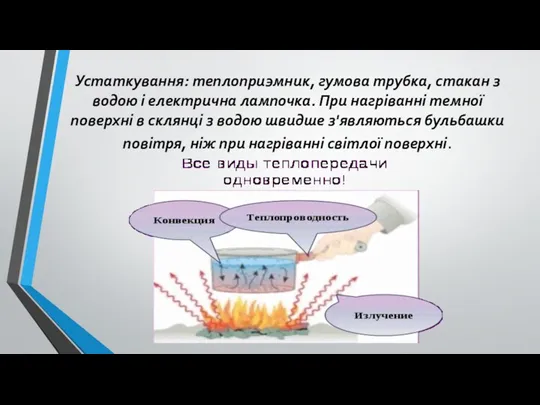 Устаткування: теплоприэмник, гумова трубка, стакан з водою і електрична лампочка.