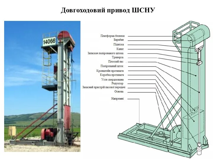 Довгоходовий привод ШСНУ