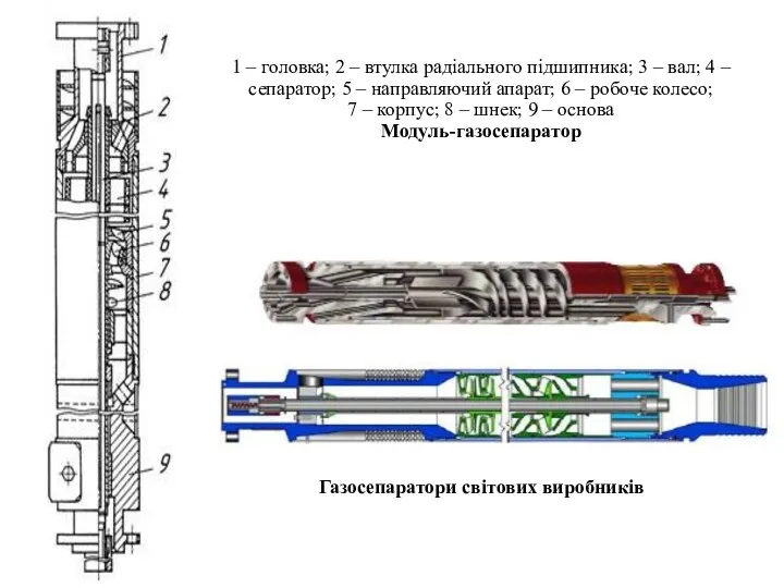 Газосепаратори світових виробників 1 – головка; 2 – втулка радіального