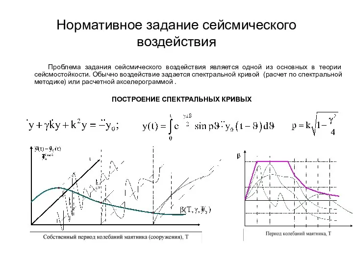 Нормативное задание сейсмического воздействия Проблема задания сейсмического воздействия является одной