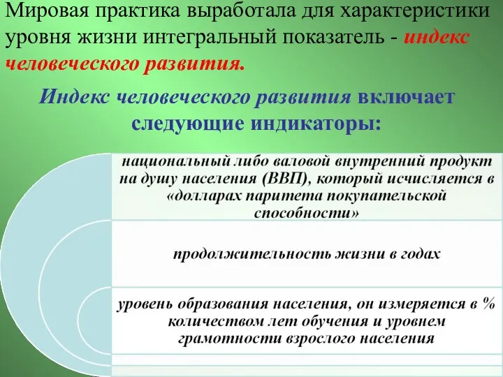 Мировая практика выработала для характеристики уровня жизни интегральный показатель -