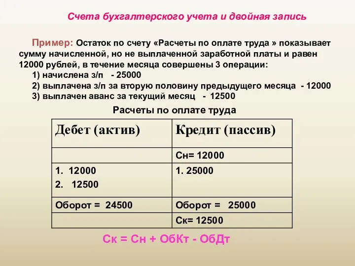 Счета бухгалтерского учета и двойная запись Пример: Остаток по счету