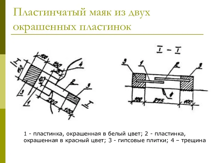 Пластинчатый маяк из двух окрашенных пластинок 1 - пластинка, окрашенная