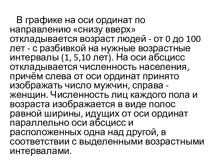 В графике на оси ординат по направлению «снизу вверх» откладывается