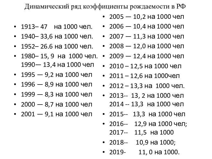Динамический ряд коэффициенты рождаемости в РФ 1913– 47 на 1000