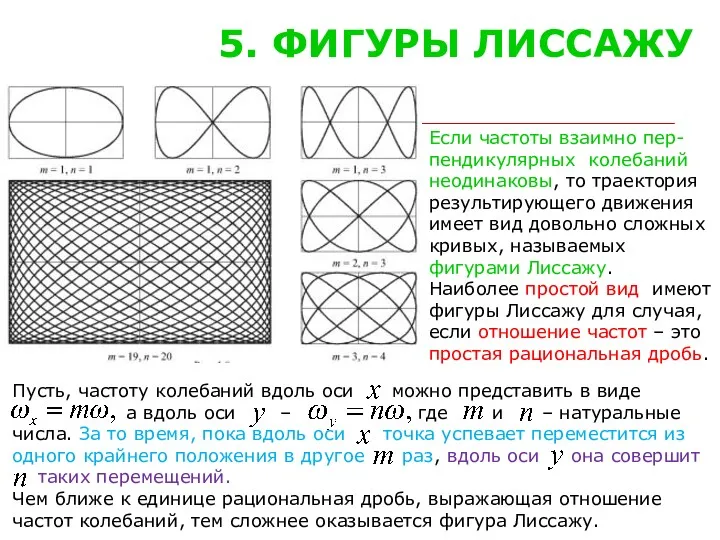 5. ФИГУРЫ ЛИССАЖУ Если частоты взаимно пер- пендикулярных колебаний неодинаковы,